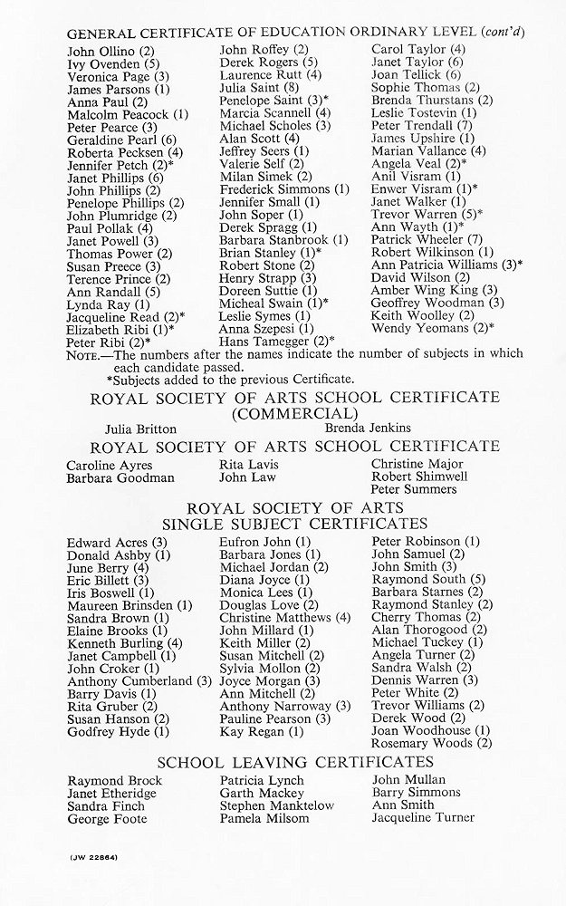 This was typical of the sort of publication the school could produce for its own events, something that today we take for granted with Desktop Publishing, PC's and Printers in every home. Unfortuna...