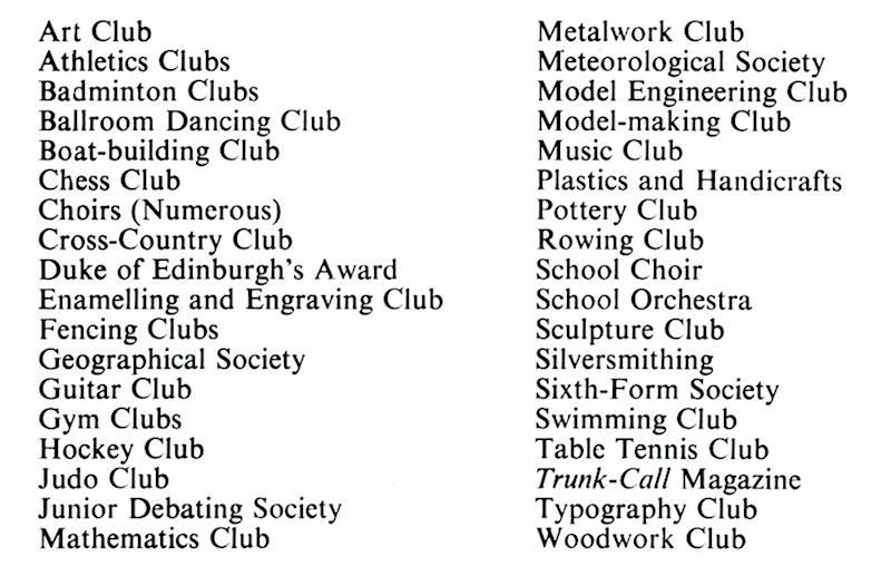 Photograph of the list of subjects published in the 1963 school magazine